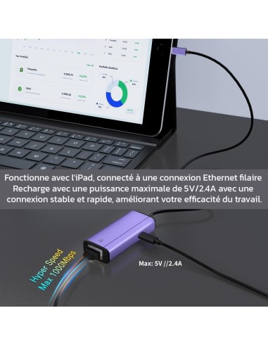 Kit réseau filaire ethernet Lightning pour iPhone, iPad, iPod Apple® Geotellurique.fr - 4