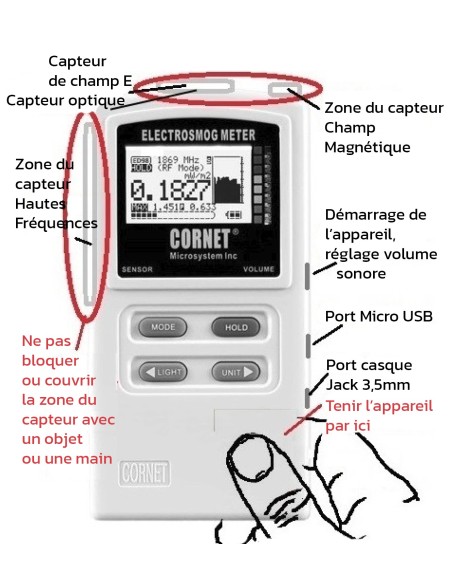 Détecteur d'ondes électromagnétiques hautes et basses fréquences Cornet ED98Pro5G