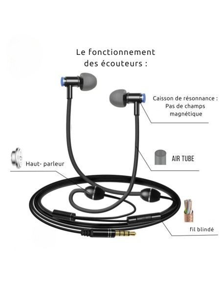 Oreillette anti ondes Ibrain à tube à air stéthoscopique FC22 - noir
