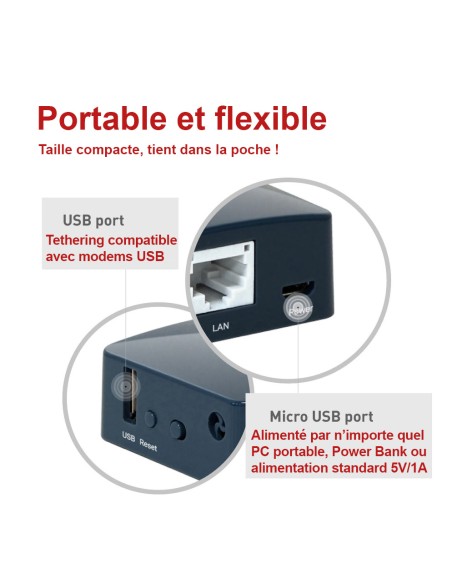 Mini-routeur portable à Rayonnements Réduits WiFi-RR (Eco-WiFi) optimisé Geotellurique Geotellurique.fr - 3