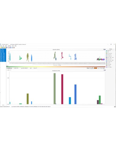 Formation à l’analyse spectrale et usages avancés du RF Explorer 6G Combo+ Slim  - 5