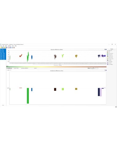 Formation à l’analyse spectrale et usages avancés du RF Explorer 6G Combo+ Slim  - 7