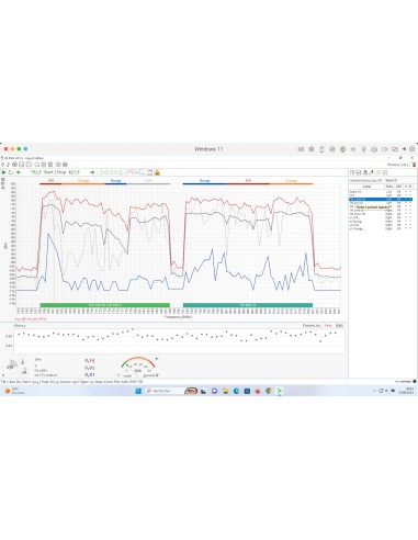 Formation à l’analyse spectrale et usages avancés du RF Explorer 6G Combo+ Slim  - 2
