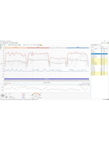 Formation à l’analyse spectrale et usages avancés du RF Explorer 6G Combo+ Slim  - 3
