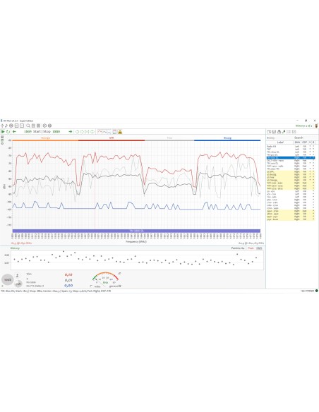 Formation à l’analyse spectrale et usages avancés du RF Explorer 6G Combo+ Slim  - 3