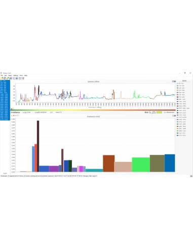 Formation à l’analyse spectrale et usages avancés du RF Explorer 6G Combo+ Slim  - 8
