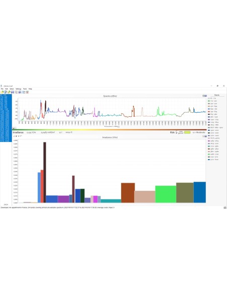Formation à l’analyse spectrale et usages avancés du RF Explorer 6G Combo+ Slim  - 8