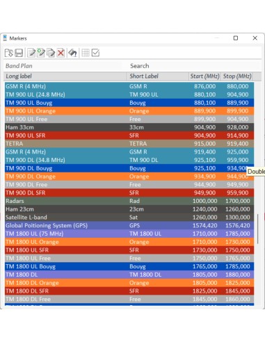 Formation à l’analyse spectrale et usages avancés du RF Explorer 6G Combo+ Slim  - 9