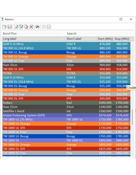 Formation à l’analyse spectrale et usages avancés du RF Explorer 6G Combo+ Slim  - 9