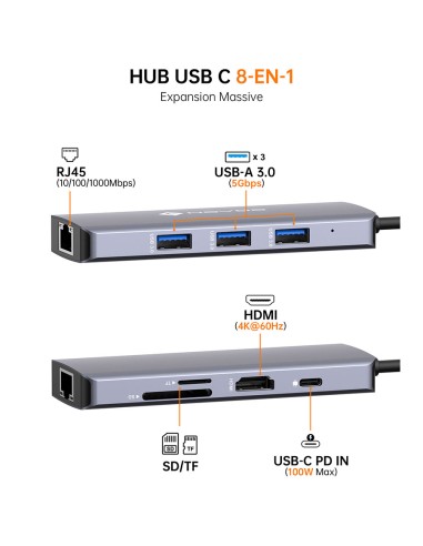 Hub USB-C 8 ports multifonctions RJ45 / ultra-portables & smartphones Geotellurique.fr - 3