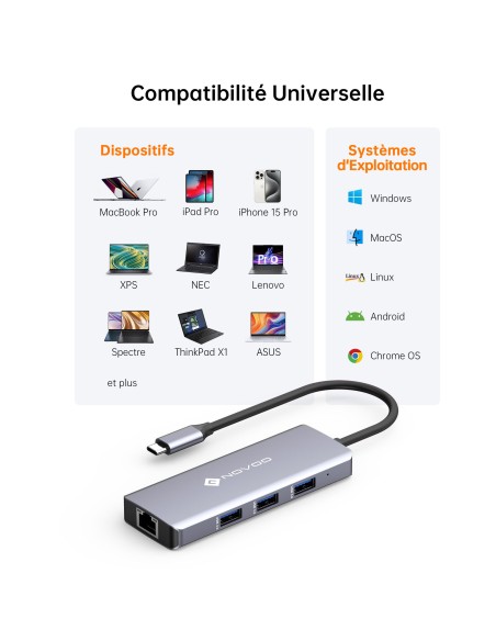 Hub USB-C 8 ports multifonctions RJ45 / ultra-portables & smartphones Geotellurique.fr - 10