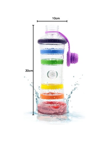 Gourde i9 revitalisante blanche pureté 650mL  - bouteille i9 - bouteille i9 blanche- bouteille informee i9 Gourde i9 revitalisante blanche pureté 650mL  - bouteille i9 - bouteille i9 blanche- bouteille informee i9