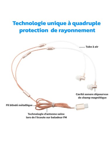 Oreillettes anti ondes ibrain à tube à air stéthoscopique FC31 - Or USB-C ibrain - 6