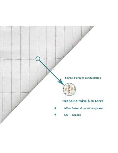 Drap housse de mise à la terre Geotellurique - 140x200cm (2 places) EARTHING - 2
