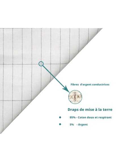 Drap housse de mise à la terre Geotellurique - 140x200cm (2 places) EARTHING - 2