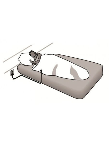 Drap cocon de mise à la mise terre earthing