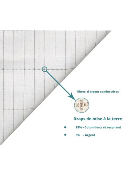 Drap housse de Earthing - 160x200cm (2 places)