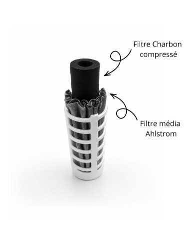 Filtre Disruptor® pour gourde URBAN SOURCE - 500L