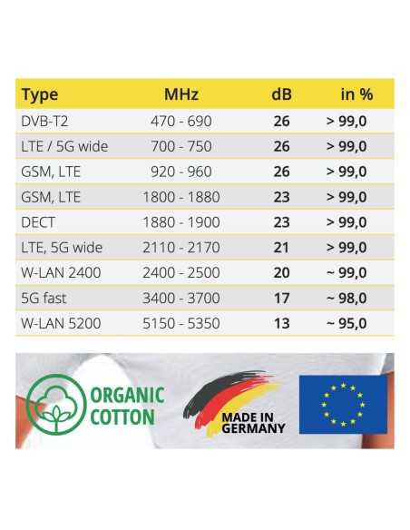 T-shirt anti-ondes femme en coton bio - Antiwave DANELL - 2