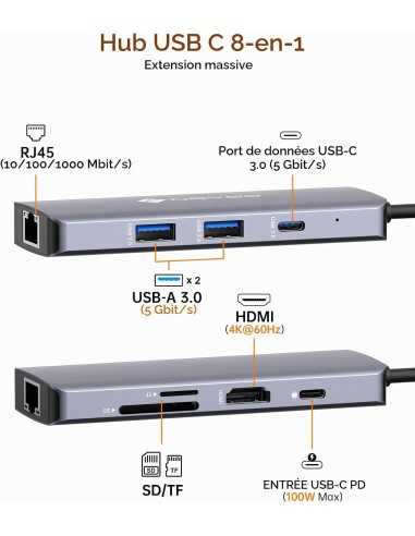 copy of Hub USB-C 8 ports multifonctions RJ45 / ultra-portables & smartphones Geotellurique.fr - 5
