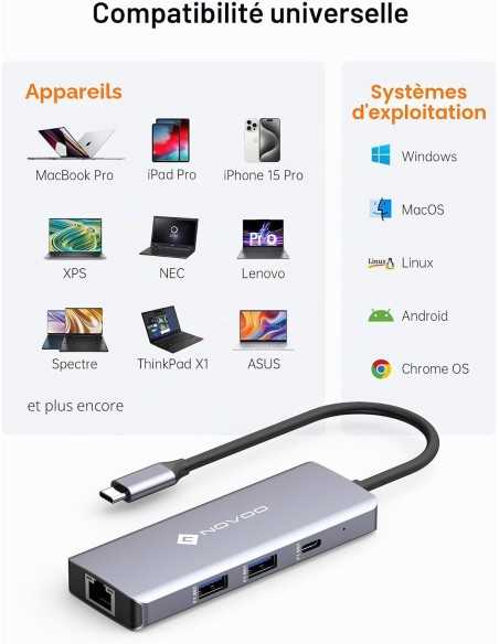 copy of Hub USB-C 8 ports multifonctions RJ45 / ultra-portables & smartphones Geotellurique.fr - 16