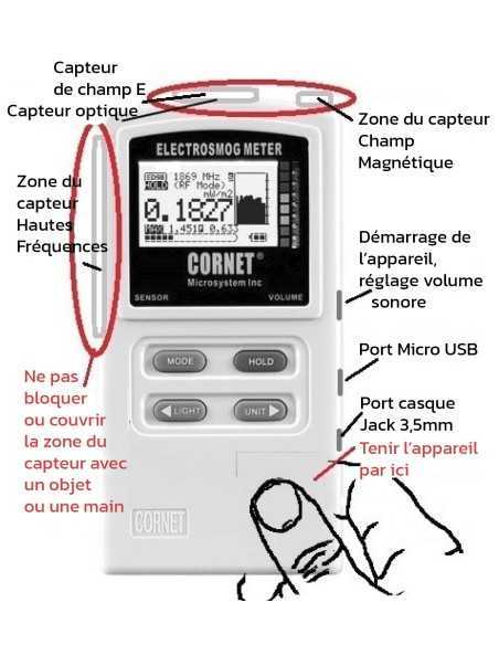 Détecteur d'ondes électromagnétiques hautes et basses fréquences Cornet ED98Pro5G
