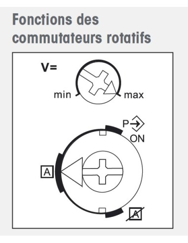 Interrupteur automatique de champs Eltako