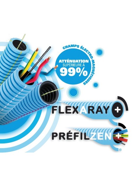 Gaine blindée FLEXARAY+ anti-rayonnement électrique diamètre 16mm (ICT16 + fil semi-conducteur) Gaine blindée FLEXARAY+ anti-rayonnement électrique diamètre 16mm (ICT16 + fil semi-conducteur)