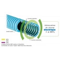 Gaine blindée FLEXARAY+ anti-rayonnement électrique diamètre 20mm (ICT20 + fil semi-conducteur)