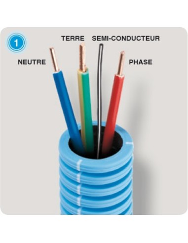 Gaine blindée FLEXARAY+ anti-rayonnement électrique diamètre 16mm (ICT16 + fil semi-conducteur) Gaine blindée FLEXARAY+ anti-rayonnement électrique diamètre 16mm (ICT16 + fil semi-conducteur)