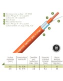 Fil blindé 1,5 mm² Orange pour installation électrique biocompatible