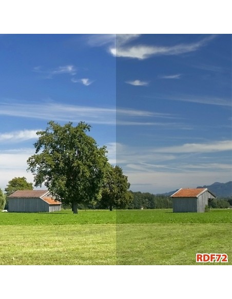 Films anti ondes pour fenêtres RDF72