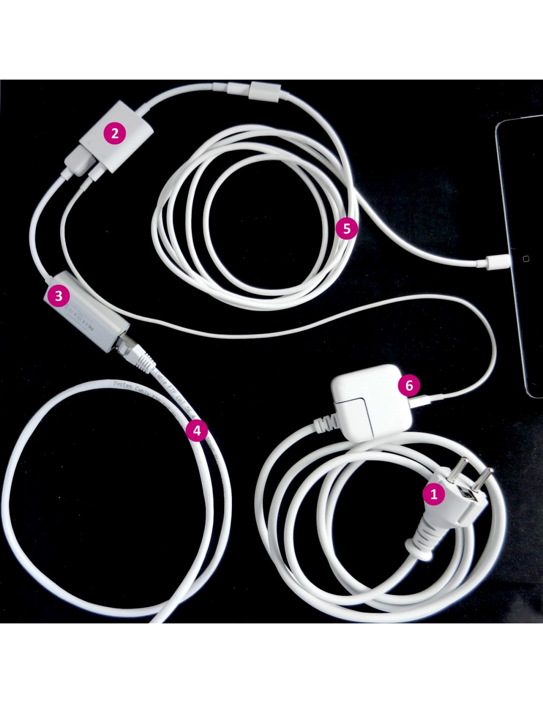 Kit réseau filaire pour iPad, iPhone ou iPod Lightning Apple®