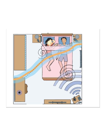 La Géobiologie par soi même, c'est parti - Eva Dolezel - Ed Jouvence