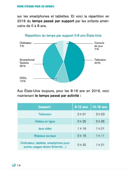 Moins d'écrans pour les enfants, c'est parti !