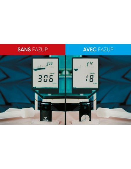 Test efficacité - patch anti ondes téléphone - fazup - fazup patch - patch fazup Test efficacité - patch anti ondes téléphone - fazup - fazup patch - patch fazup