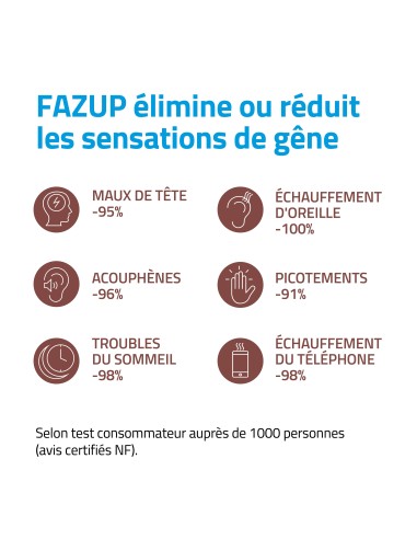 patch anti ondes telephone, patch fazup, fazup patch, patch fazup avis patch anti ondes telephone, patch fazup, fazup patch, patch fazup avis