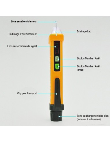 Pack découverte : Détection facile des champs électriques