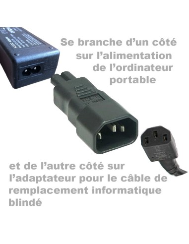Adaptateur 2 pôles pour ordinateurs portables ou Télévision Adaptateur 2 pôles pour ordinateurs portables ou Télévision