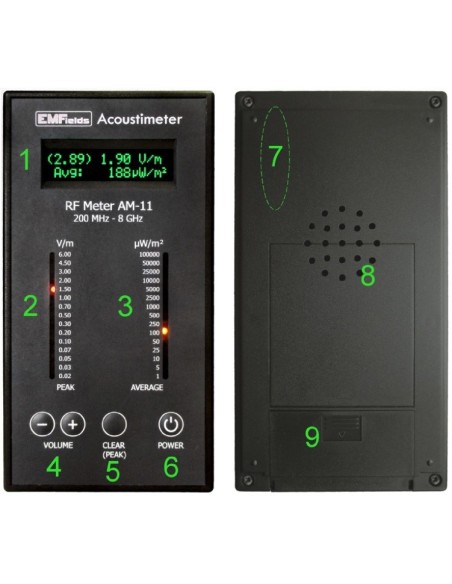 Acoustimeter AM-11 EMFields - Mesureur hautes fréquences large bande (200 Mhz à 8 GHz)