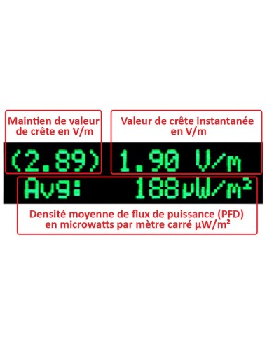 Acoustimeter AM-11 EMFields - Mesureur hautes fréquences large bande (200 Mhz à 8 GHz)