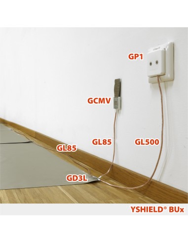 Tapis de sol anti-ondes pour baldaquin 1 ou 2 places en HNG80 - 80 dB (HF + BF) - Yshield BU2  / BU3