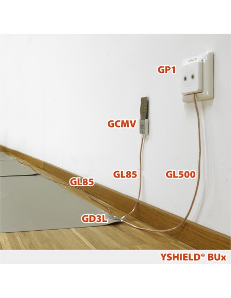 Tapis de sol anti-ondes pour baldaquin 1 ou 2 places en HNG80 - 80 dB (HF + BF) - Yshield BU2  / BU3