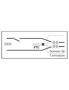 PTC pour Biorupteur II® PSO 2