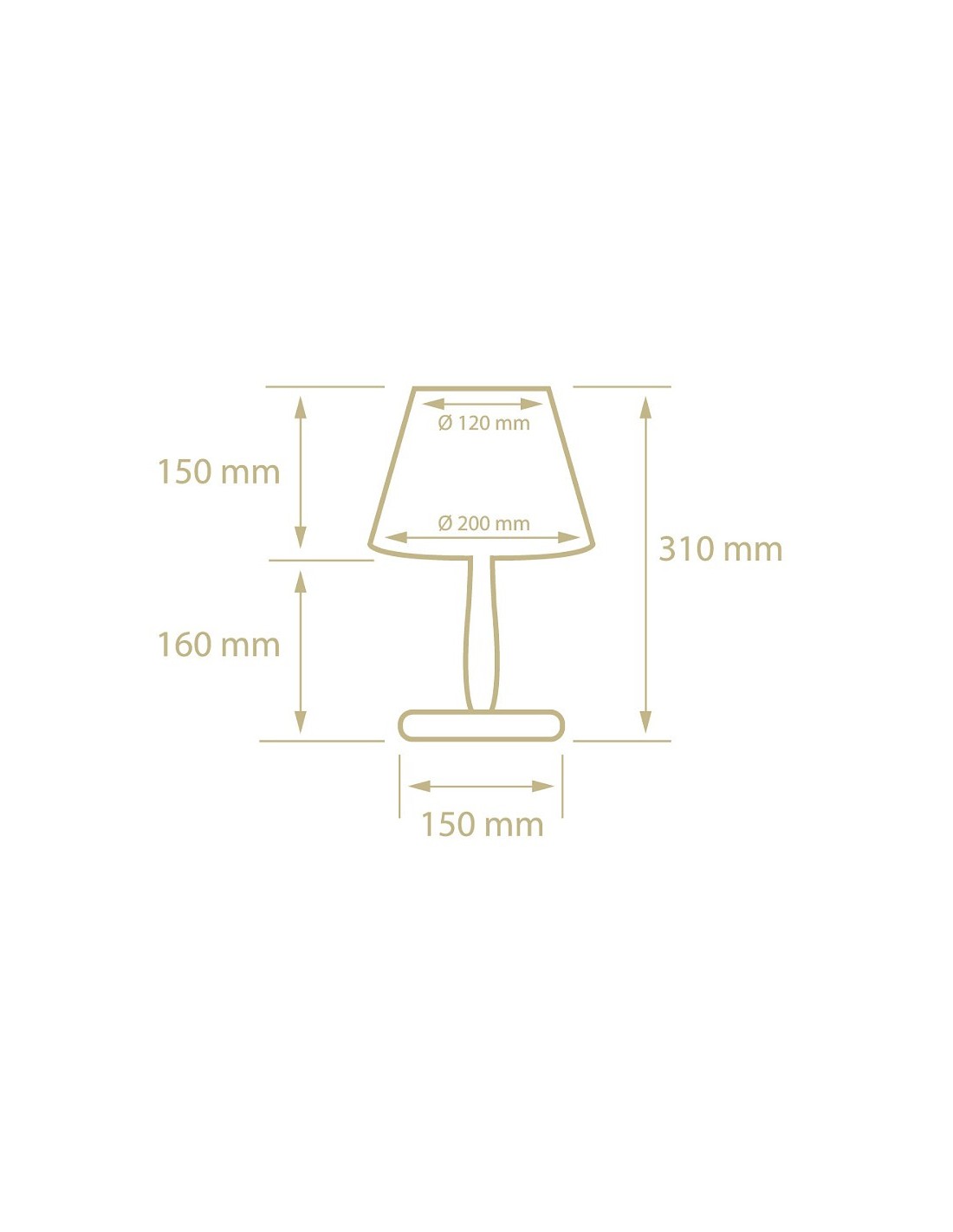 protection ondes, anti ondes, electrosensible, lampe blindée,éclairage  blindé