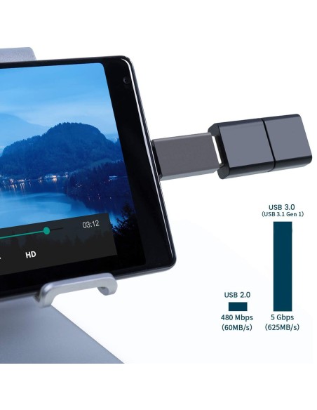 Lot de 2 adaptateurs USB Type C Mâle vers USB A Femelle 