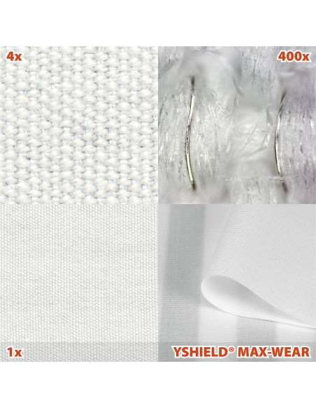 Tissu anti ondes MAX-WEAR -44 dB protection HF - Swiss Shield