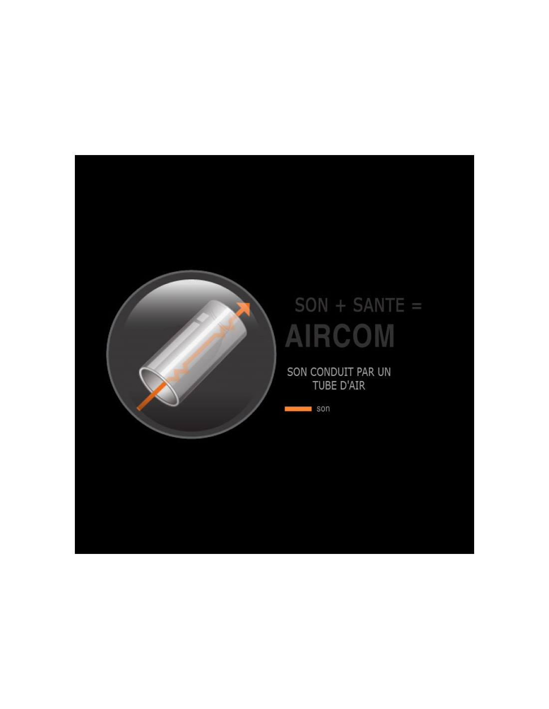 oreillette anti ondes aircom A3 pour smartphones et tablettes