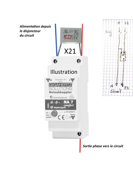 Interrupteur automatique de champs NA7 Comfort