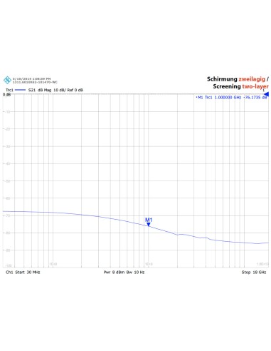 Tissu anti ondes Silver-Silk à très haute atténuation HF/BF -60dB 